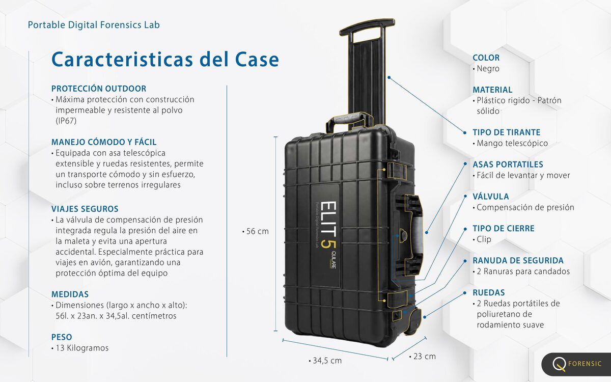 Características del case de ELIT 5