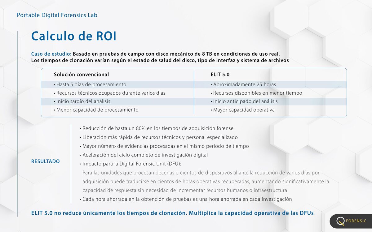 Cálculo de ROI y comparación de tiempos de adquisición de ELIT 5