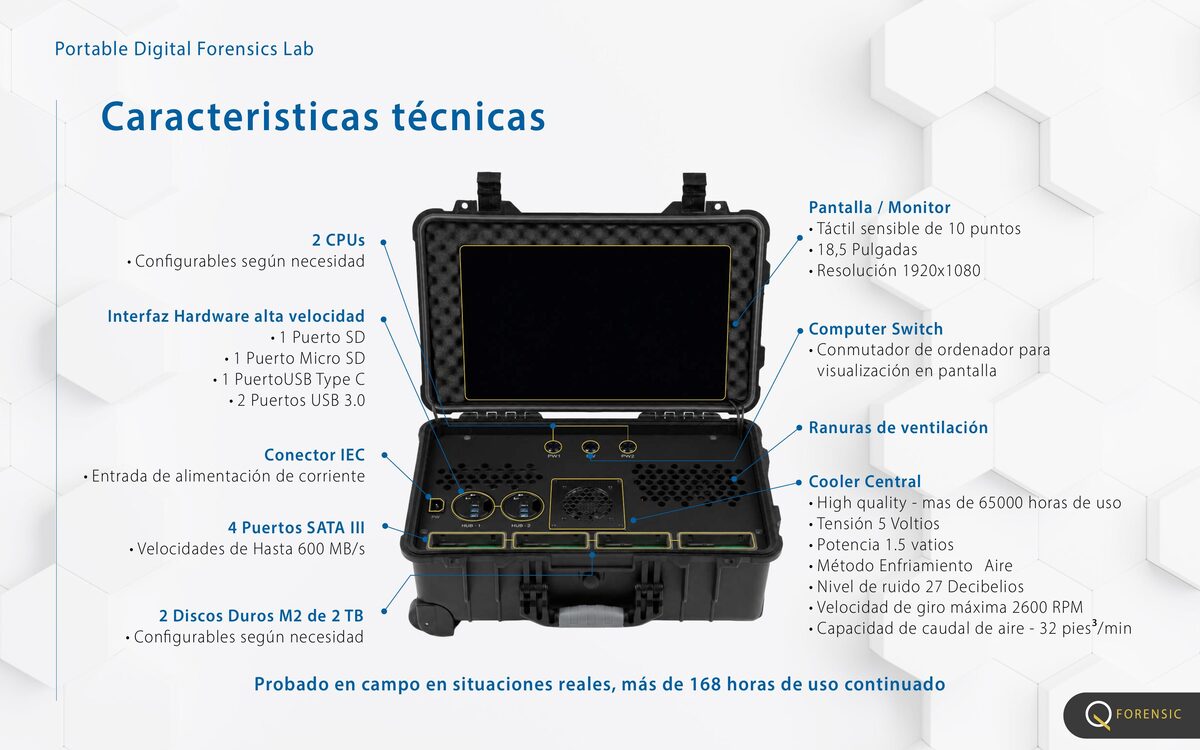 Características técnicas de ELIT 5